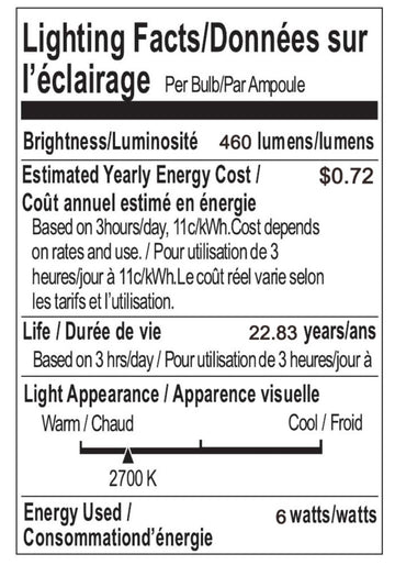 Oahu 10-Light Indoor/Outdoor 10 ft. Rustic Coastal Incandescent C7 Globe Hemp Rope Shaded String Lights - JONATHAN Y